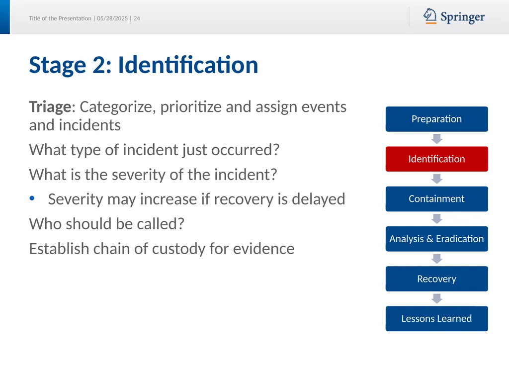 Security Planning Susan Lincke Planning for - slide 24 of 57