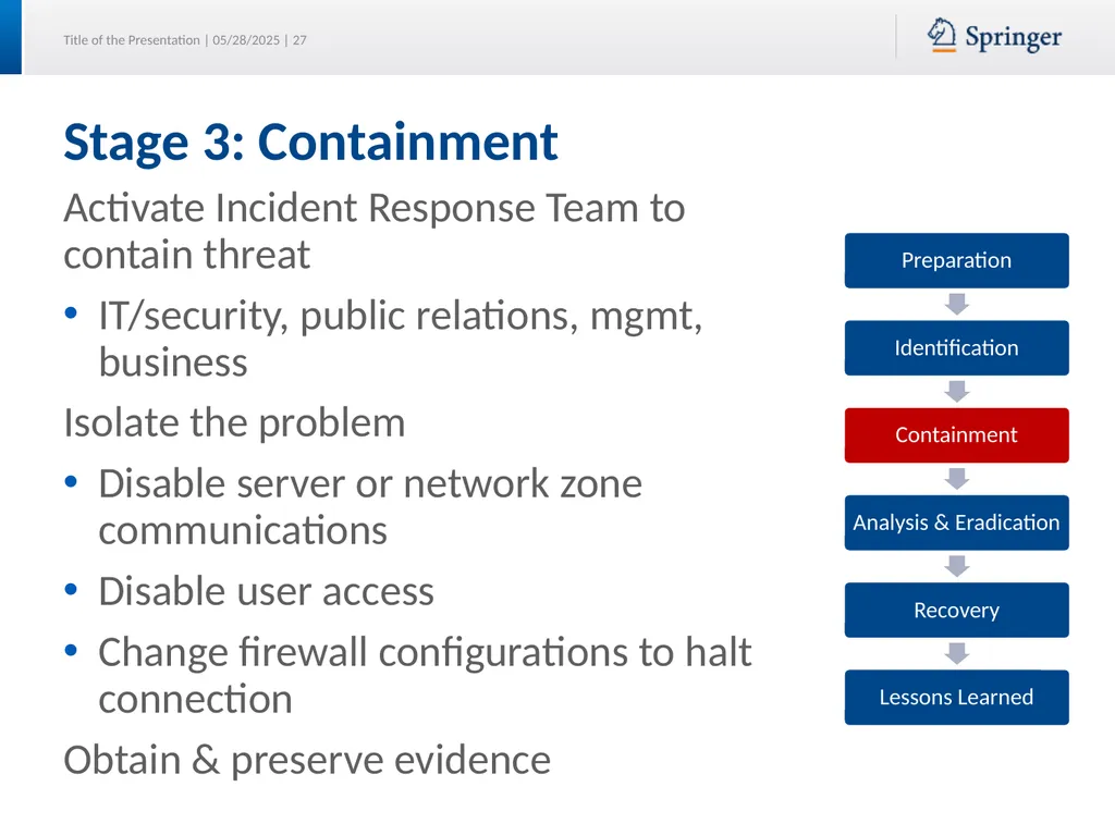 Security Planning Susan Lincke Planning for - slide 27 of 57
