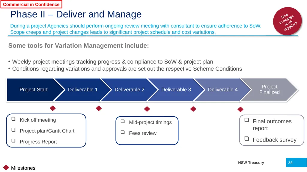 Infrastructure Advisory Best Practice Buyer’s - slide 35 of 40