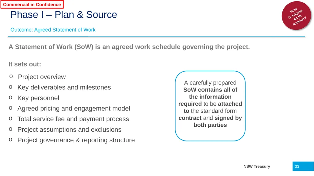 Infrastructure Advisory Best Practice Buyer’s - slide 33 of 40
