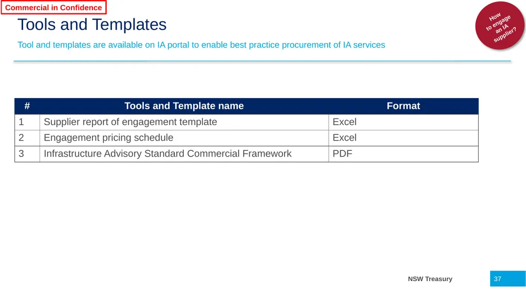 Infrastructure Advisory Best Practice Buyer’s - slide 37 of 40