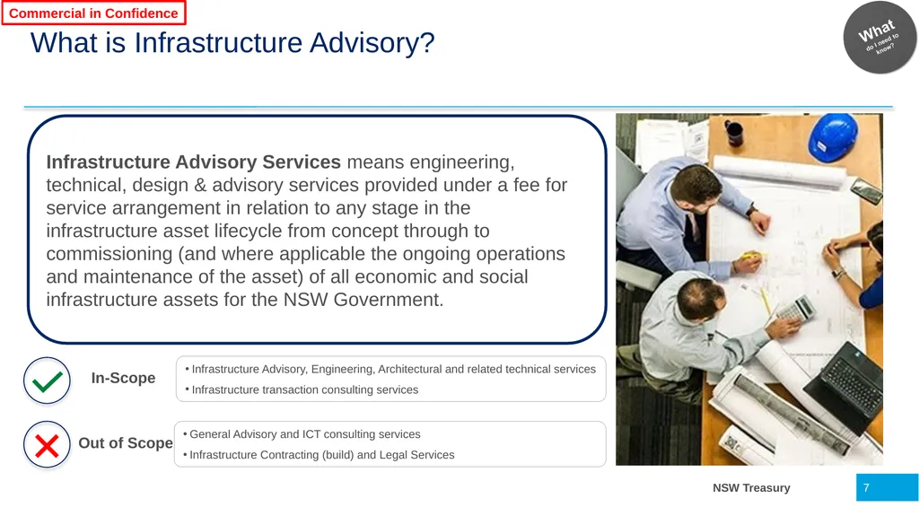 Infrastructure Advisory Best Practice Buyer’s - slide 7 of 40