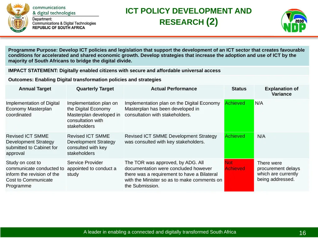 PRESENTATION TO THE PORTFOLIO COMMITTEE ON - slide 16 of 31
