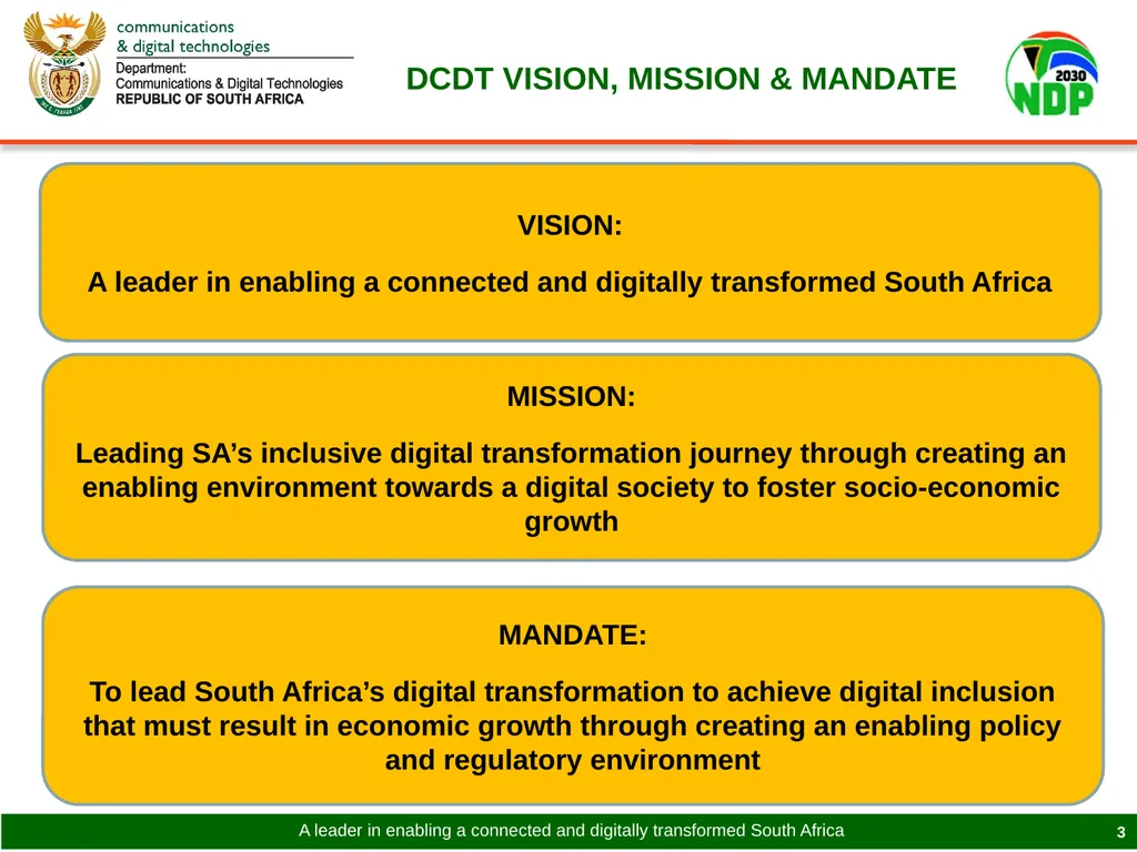 PRESENTATION TO THE PORTFOLIO COMMITTEE ON - slide 3 of 31