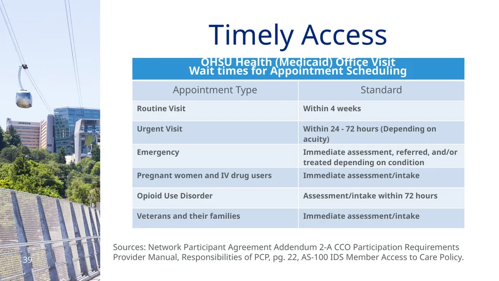 PRESENTED BY: OHSU HEALTH SERVICES TEAM Provider - slide 39 of 45