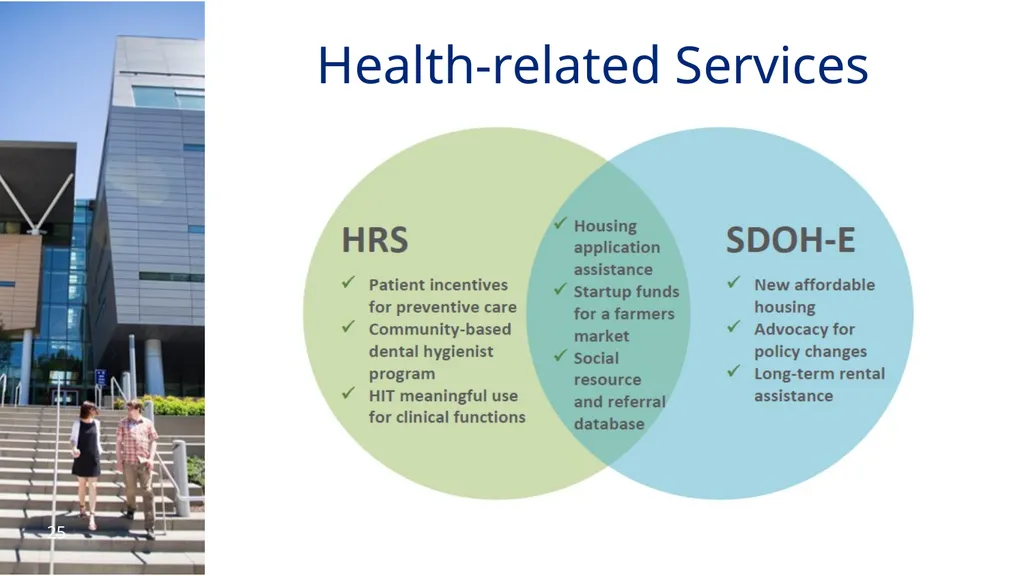 PRESENTED BY: OHSU HEALTH SERVICES TEAM Provider - slide 25 of 45