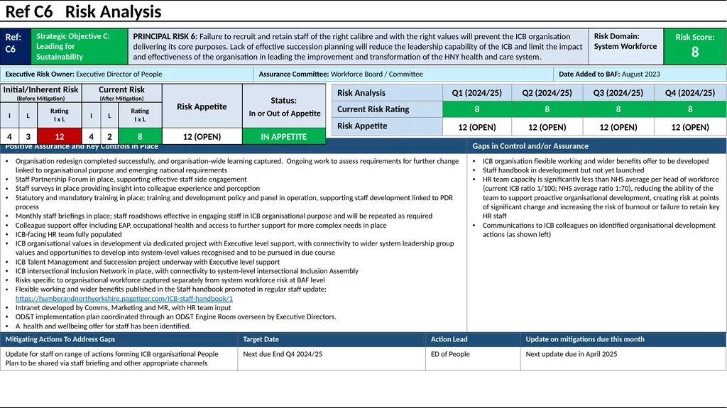 Humber and North Yorkshire ICB Board Assurance - slide 16 of 26