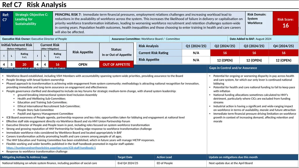 Humber and North Yorkshire ICB Board Assurance - slide 17 of 26