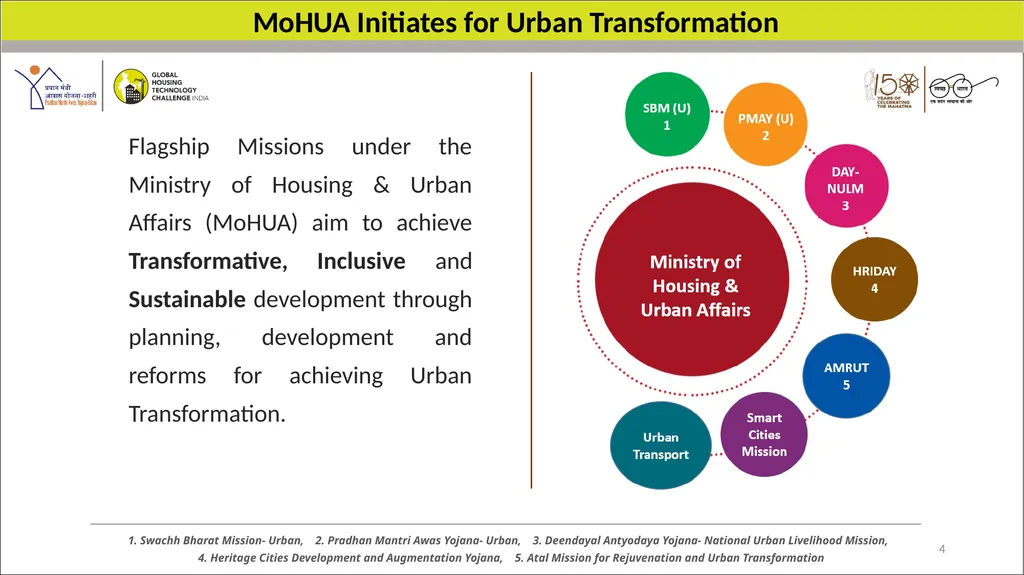 2nd March, 2019 1 - By - Durga Shanker Mishra - slide 4 of 13
