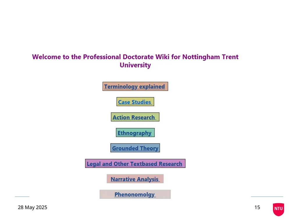 Crossing Boundaries: the Introduction of New - slide 15 of 23