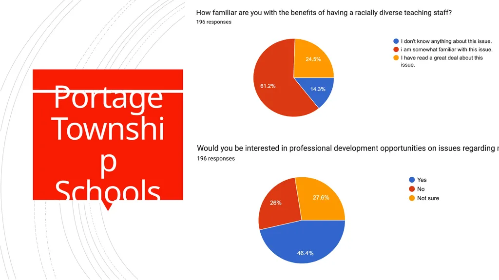 SOCIAL ISSUES IMPACTING THE TEACHER SHORTAGE Jodi - slide 14 of 30