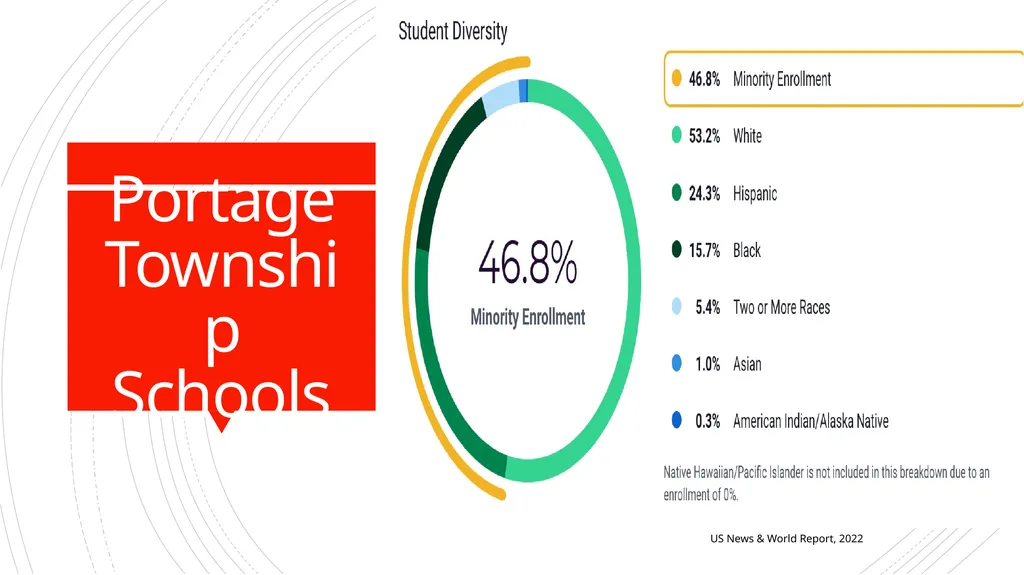 SOCIAL ISSUES IMPACTING THE TEACHER SHORTAGE Jodi - slide 16 of 30