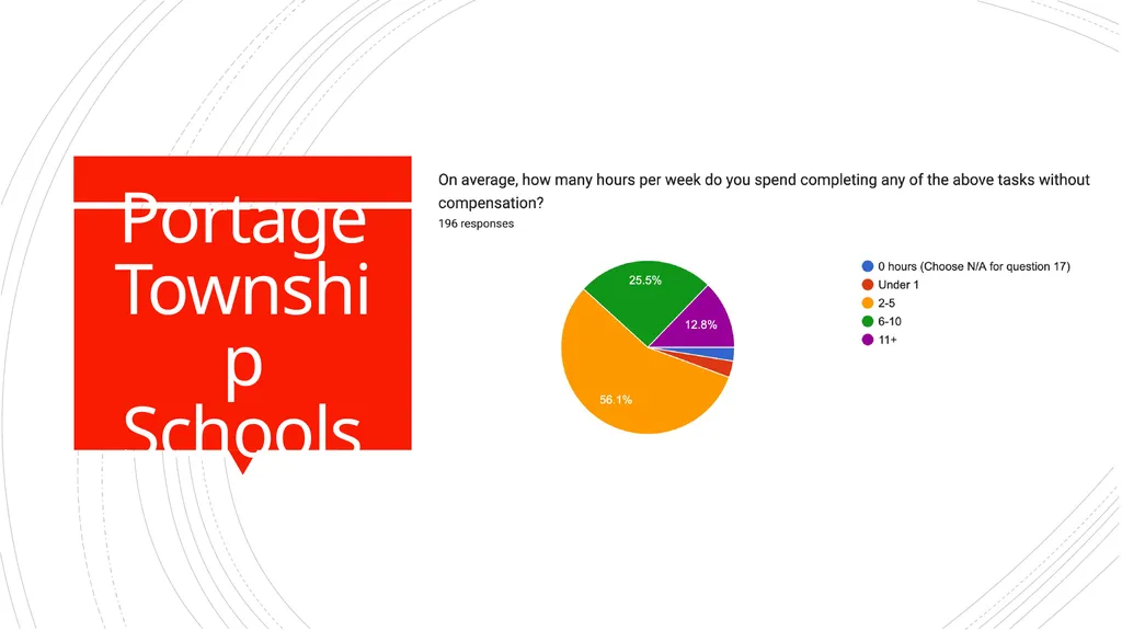 SOCIAL ISSUES IMPACTING THE TEACHER SHORTAGE Jodi - slide 21 of 30