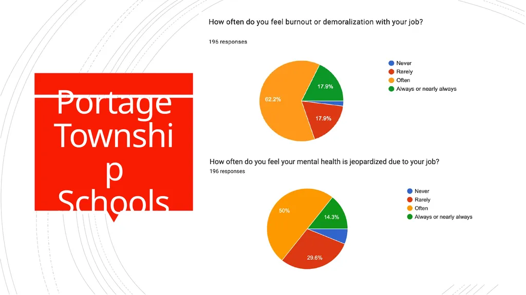 SOCIAL ISSUES IMPACTING THE TEACHER SHORTAGE Jodi - slide 7 of 30