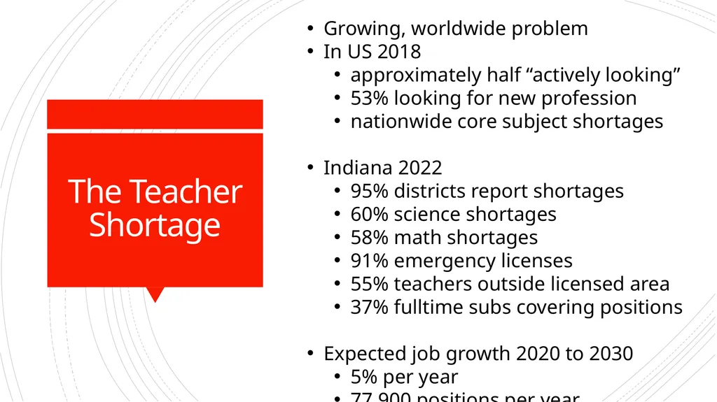 SOCIAL ISSUES IMPACTING THE TEACHER SHORTAGE Jodi - slide 2 of 30