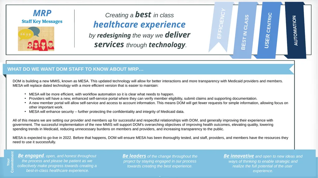 Published as of 9/30/2022 Communications Reference - slide 11 of 25