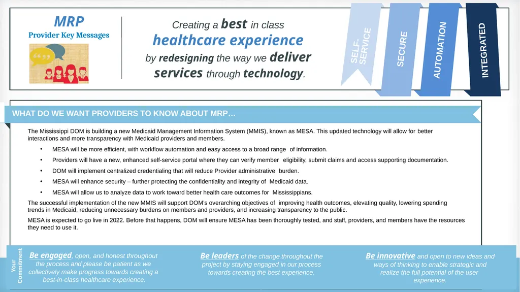 Published as of 9/30/2022 Communications Reference - slide 12 of 25
