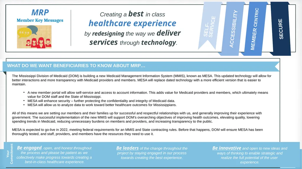 Published as of 9/30/2022 Communications Reference - slide 13 of 25