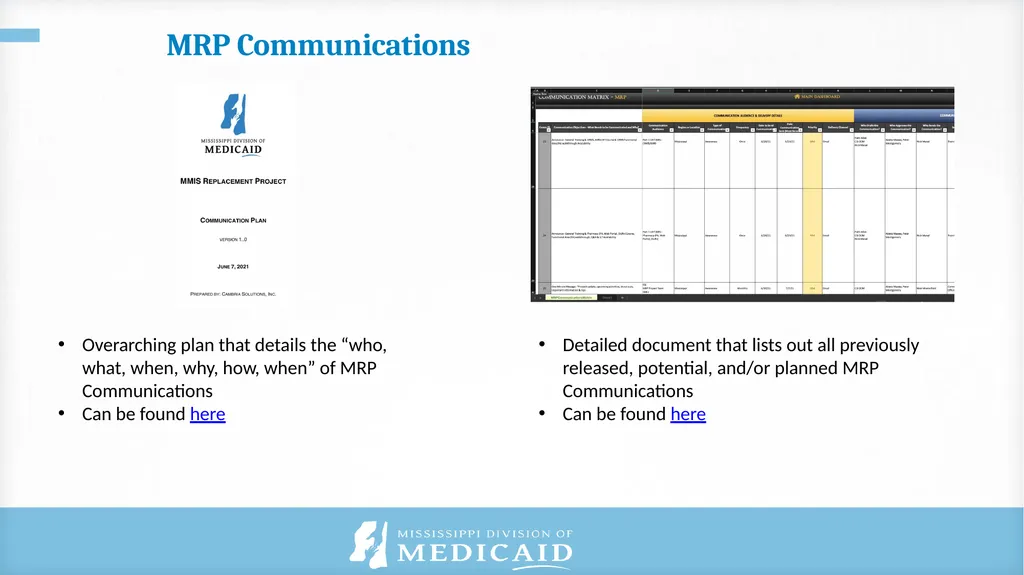 Published as of 9/30/2022 Communications Reference - slide 17 of 25