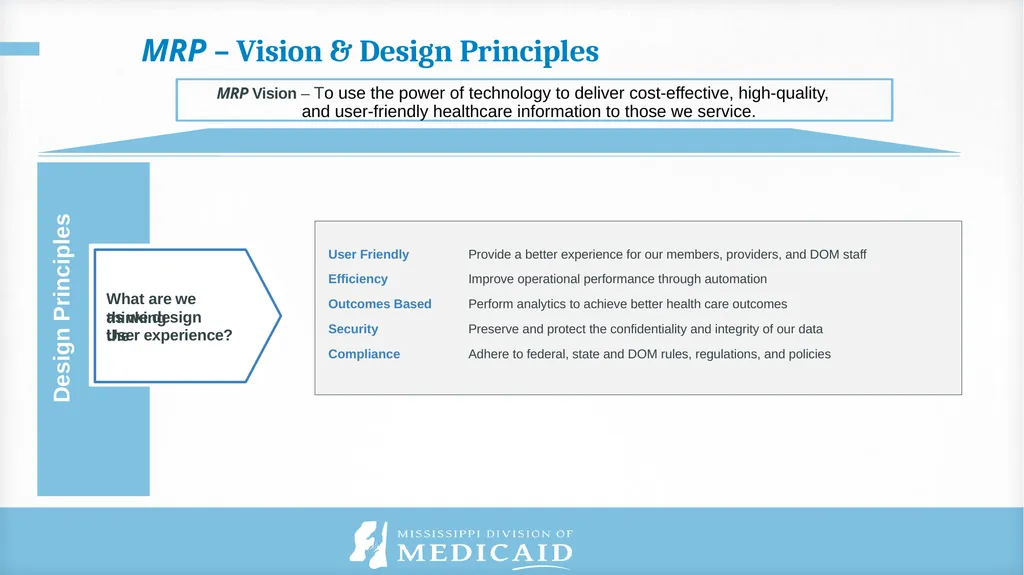 Published as of 9/30/2022 Communications Reference - slide 7 of 25