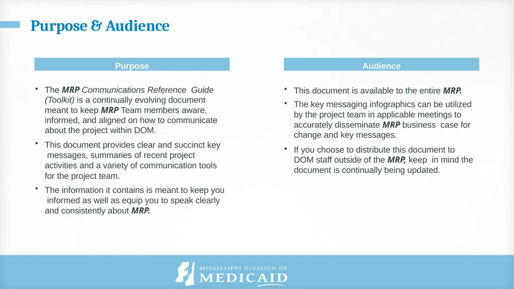 Published as of 9/30/2022 Communications Reference - slide 4 of 25