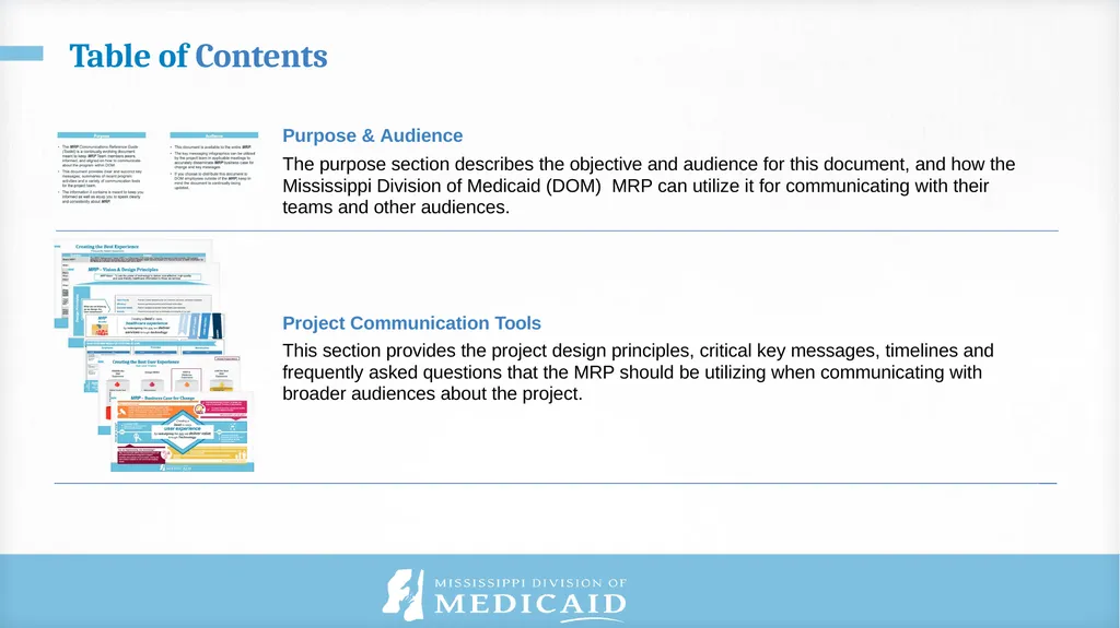 Published as of 9/30/2022 Communications Reference - slide 3 of 25