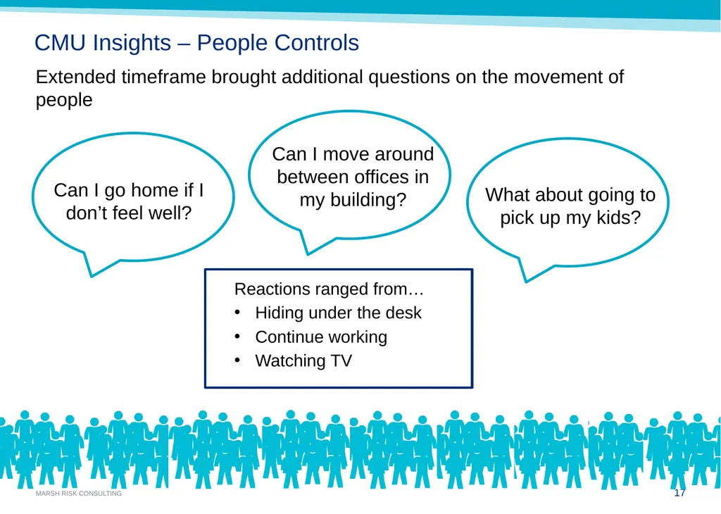 Challenges in Public Safety and Security Cindy - slide 17 of 24