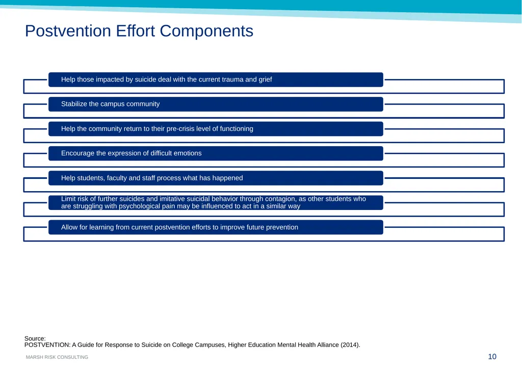 Challenges in Public Safety and Security Cindy - slide 10 of 24