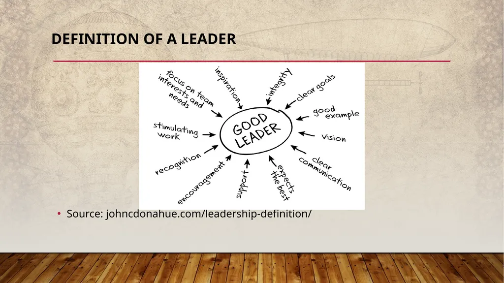 WEEK 3 UNIT 4: MANAGEMENT AND OPERATIONS UNIT 5: - slide 10 of 32