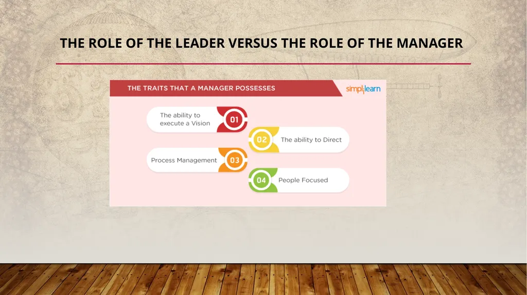 WEEK 3 UNIT 4: MANAGEMENT AND OPERATIONS UNIT 5: - slide 24 of 32