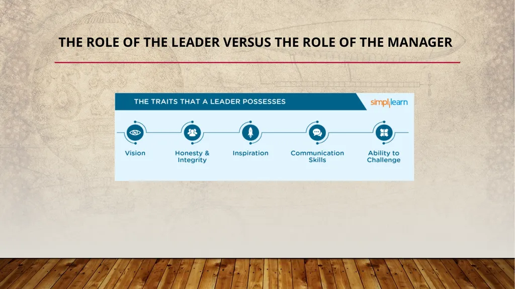 WEEK 3 UNIT 4: MANAGEMENT AND OPERATIONS UNIT 5: - slide 25 of 32