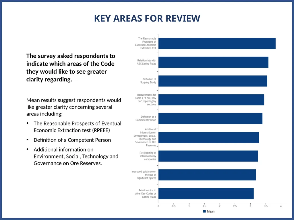JORC 2012 Code Review Progress Update AUSTRALASIAN - slide 12 of 23