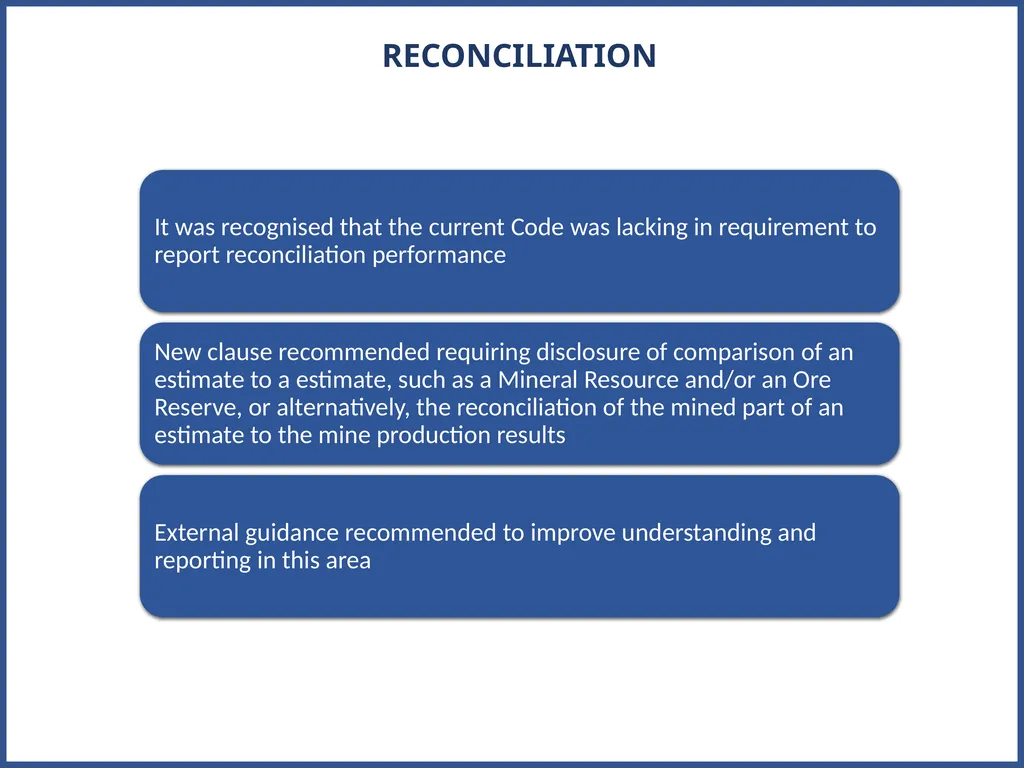 JORC 2012 Code Review Progress Update AUSTRALASIAN - slide 18 of 23
