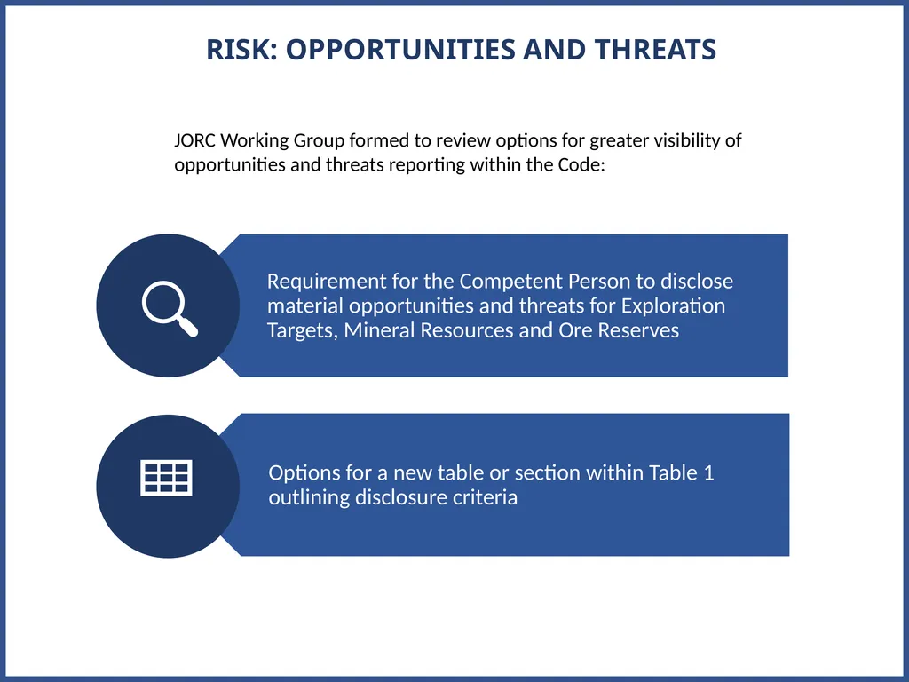 JORC 2012 Code Review Progress Update AUSTRALASIAN - slide 17 of 23