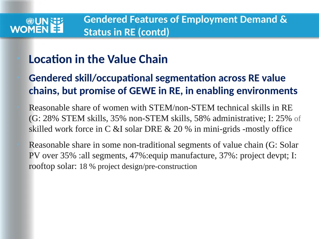 Current & Potential Demand for Women Workers in - slide 6 of 19