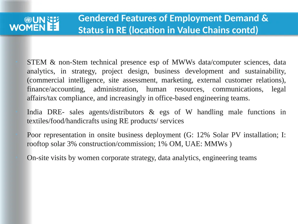 Current & Potential Demand for Women Workers in - slide 7 of 19