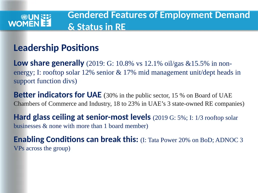 Current & Potential Demand for Women Workers in - slide 8 of 19