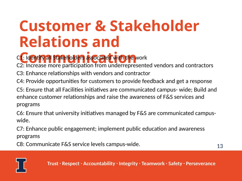 Facilities & Services Strategic Planning Retreat - slide 13 of 69