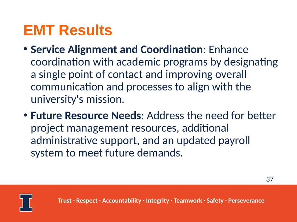 Facilities & Services Strategic Planning Retreat - slide 37 of 69