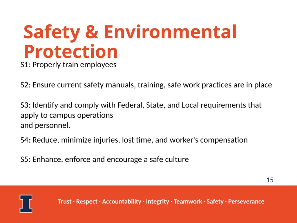Facilities & Services Strategic Planning Retreat - slide 15 of 69