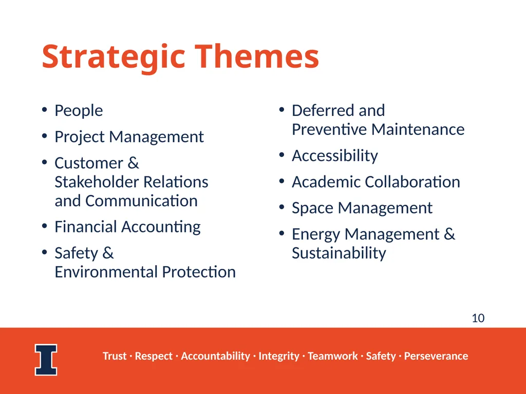 Facilities & Services Strategic Planning Retreat - slide 10 of 69