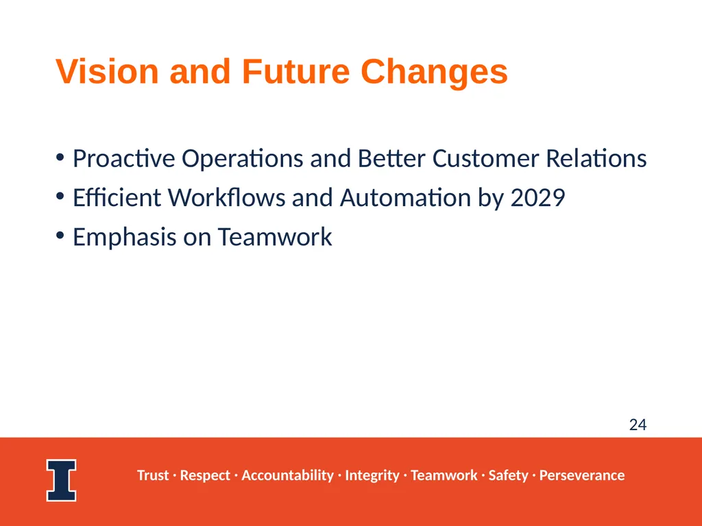 Facilities & Services Strategic Planning Retreat - slide 24 of 69