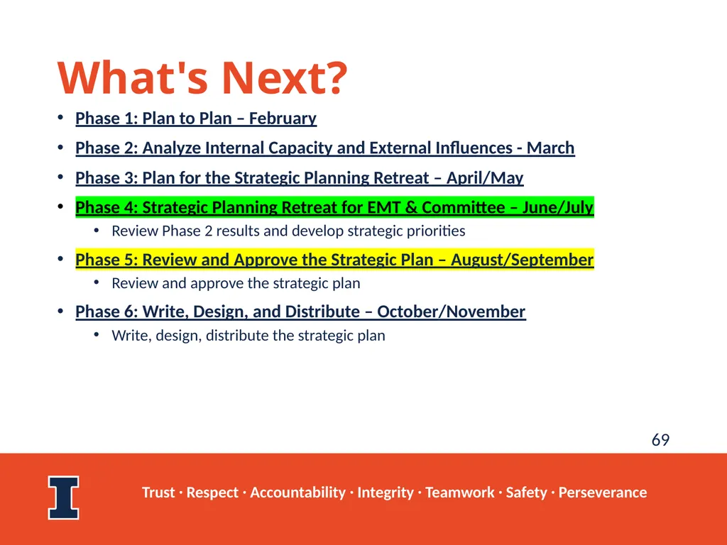 Facilities & Services Strategic Planning Retreat - slide 69 of 69