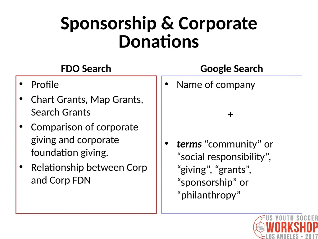 Three Keys to Securing a Major Sponsor for your - slide 47 of 55