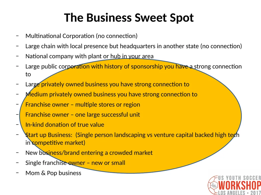Three Keys to Securing a Major Sponsor for your - slide 24 of 55