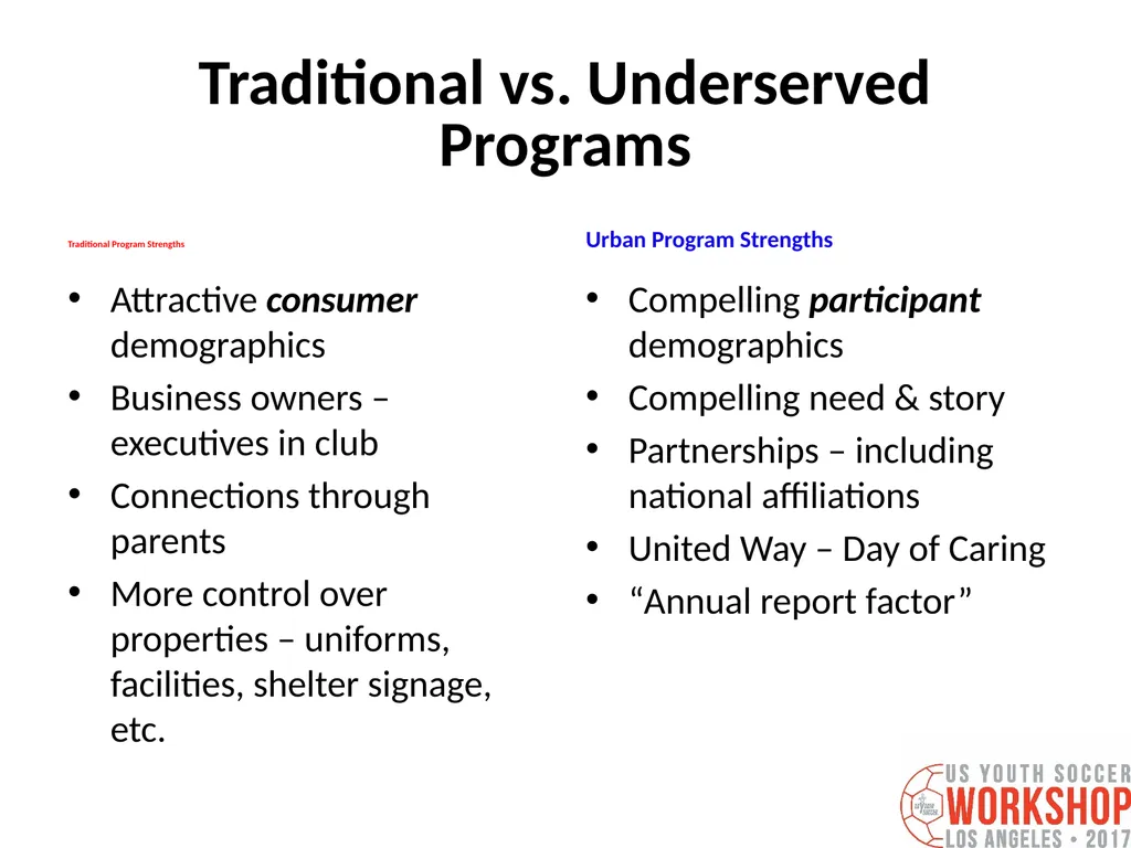 Three Keys to Securing a Major Sponsor for your - slide 33 of 55