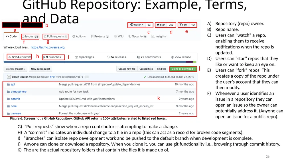Smart Vulnerability Assessment for OS/VM, GitHub, - slide 26 of 48