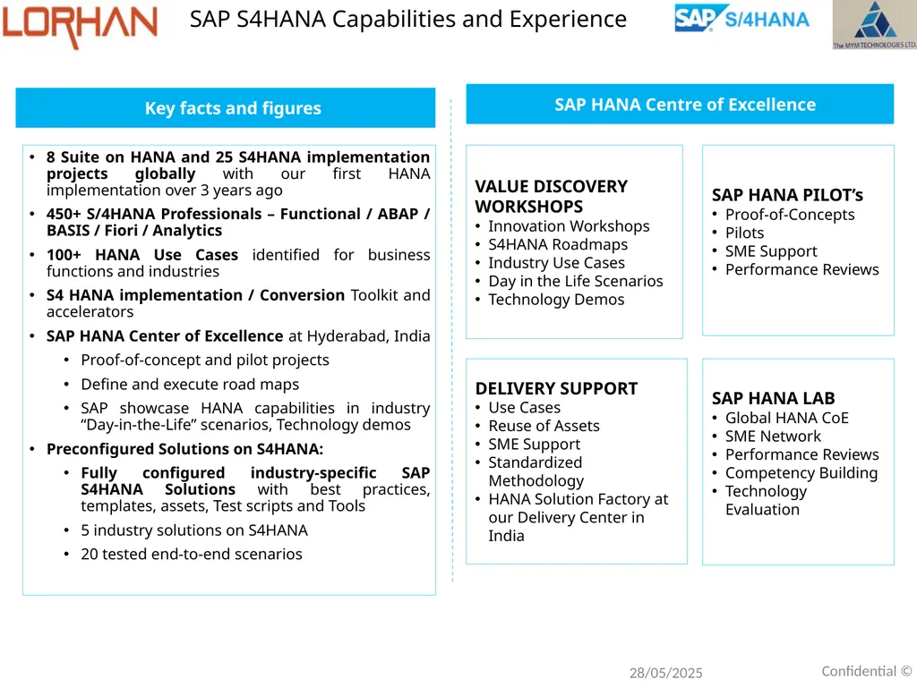 SAP S/4HANA & MINING CAPABILITY Partnered with - slide 7 of 17