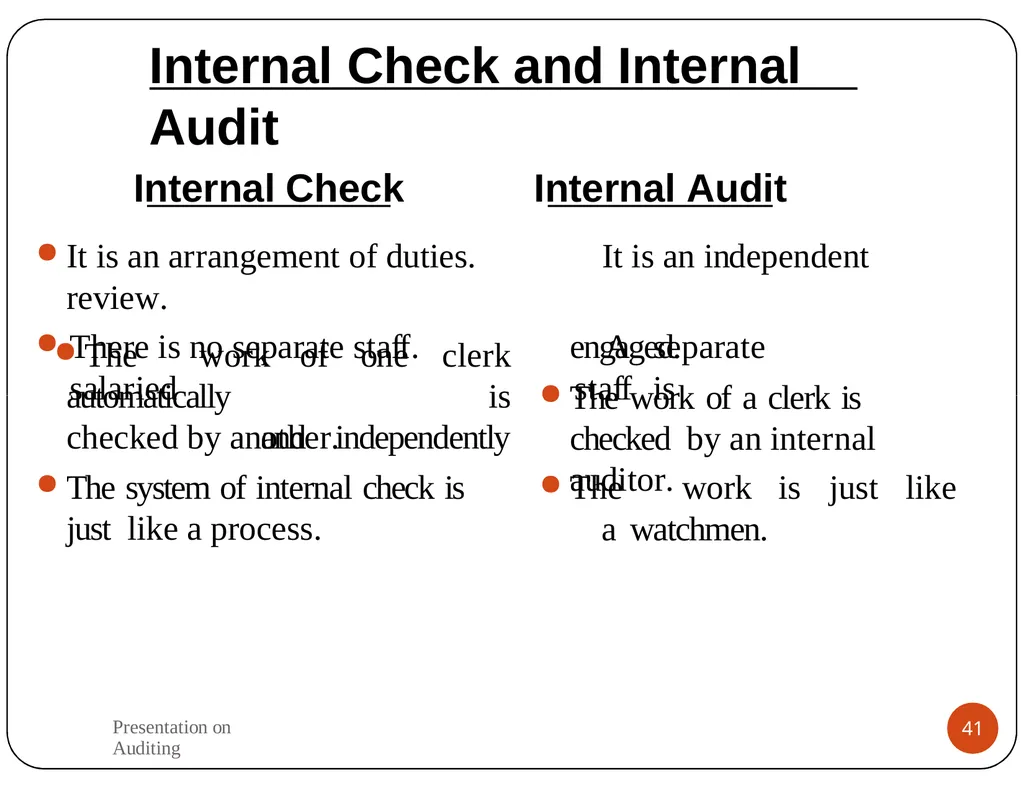 Presentation on Auditing Mr.K.PRABU Assistant - slide 41 of 54