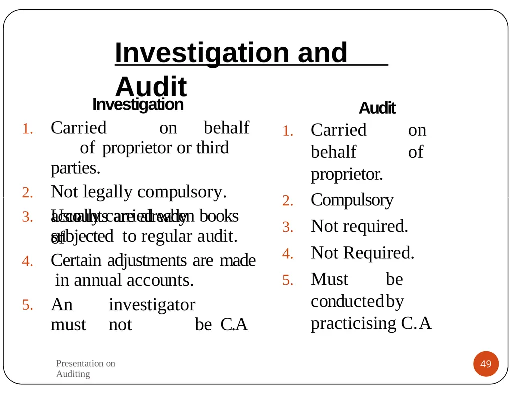 Presentation on Auditing Mr.K.PRABU Assistant - slide 49 of 54